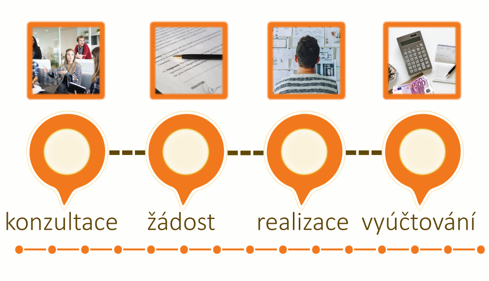 sluzby-na-web.png sluzby-na-web.png